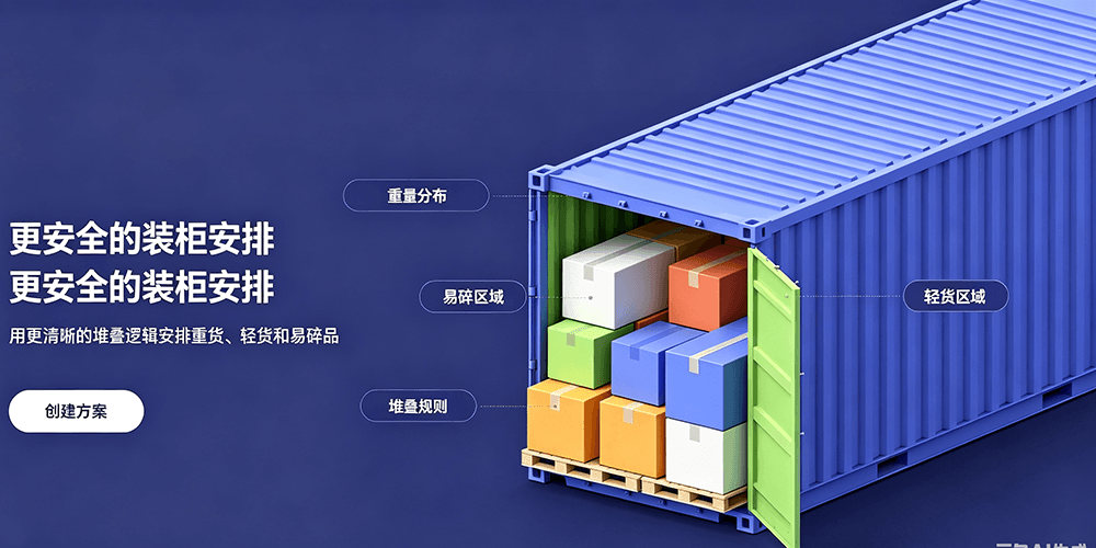 免费智能装箱计算软件主界面 - 支持在线计算集装箱装载方案