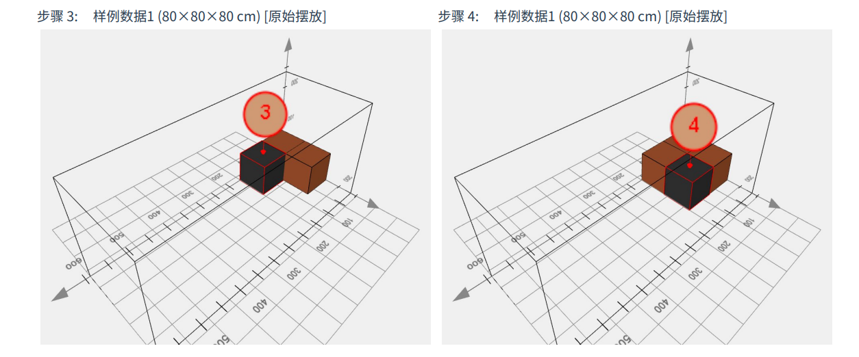 货物3D翻转预览