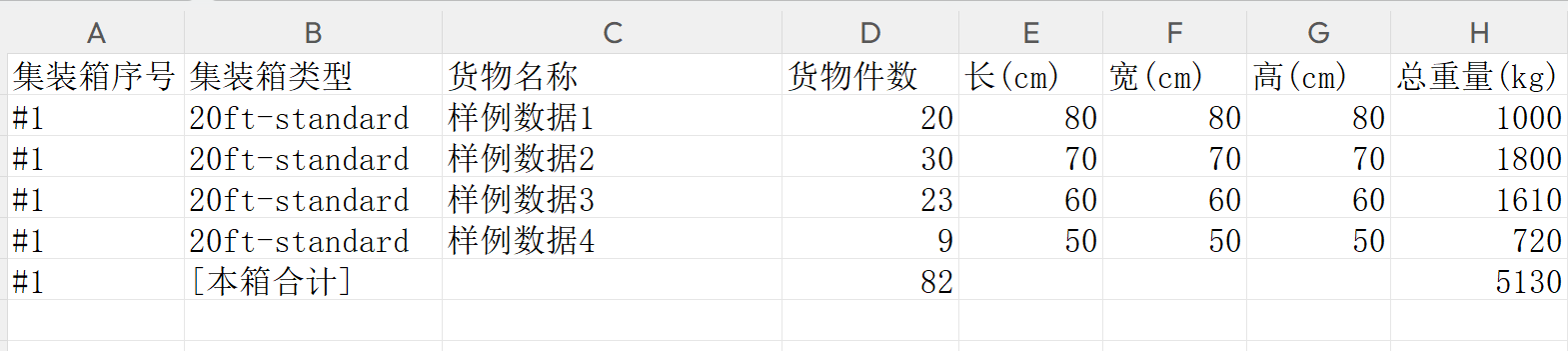 货物3D翻转预览